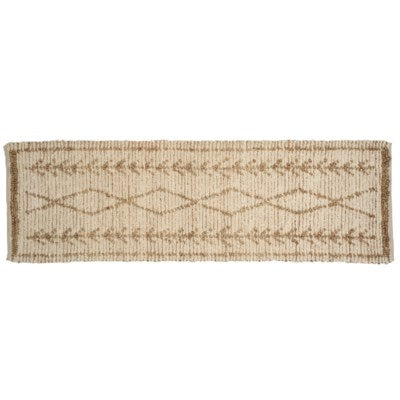 Andes Runner